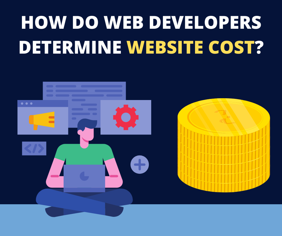 how do web developers determine website design cost